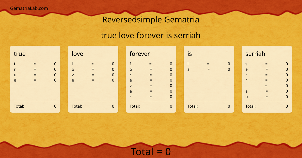 true love forever is serriah in reversedsimple Gematria